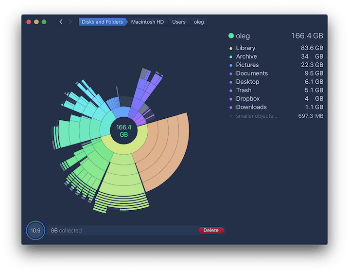 Daisydisk screenshot
